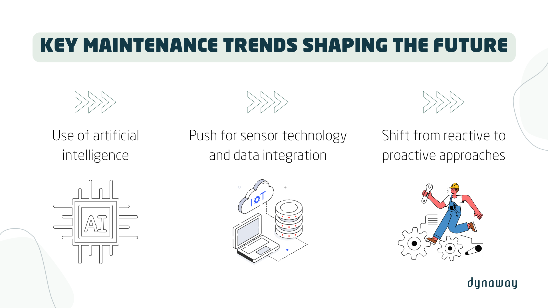 Kay maintenance trends shaping the future