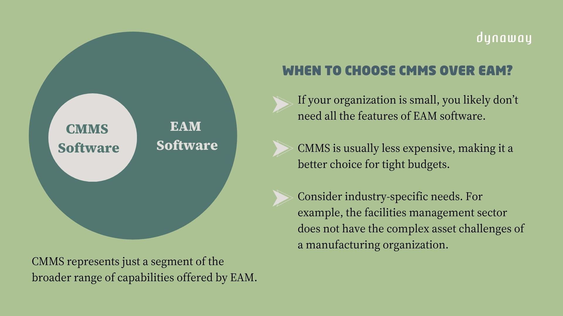 When to choose CMMS over EAM?